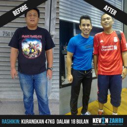 Rashikin kurang berat badan